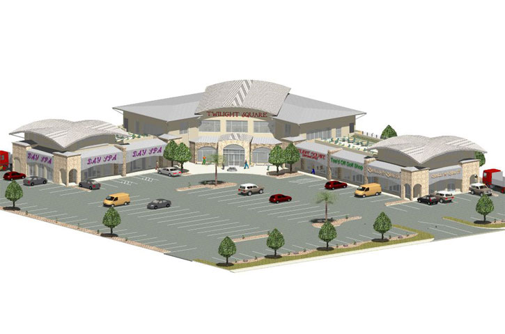 Samples of Retail Business Projects